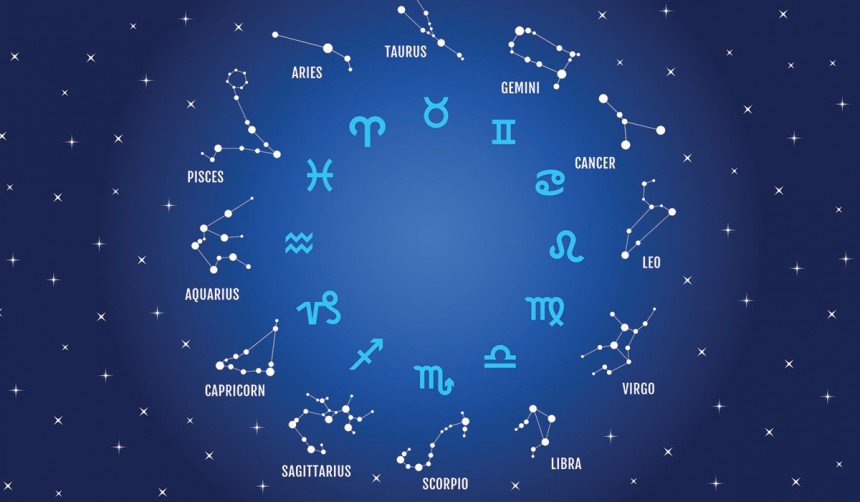 Αποτέλεσμα εικόνας για horoscope pictures