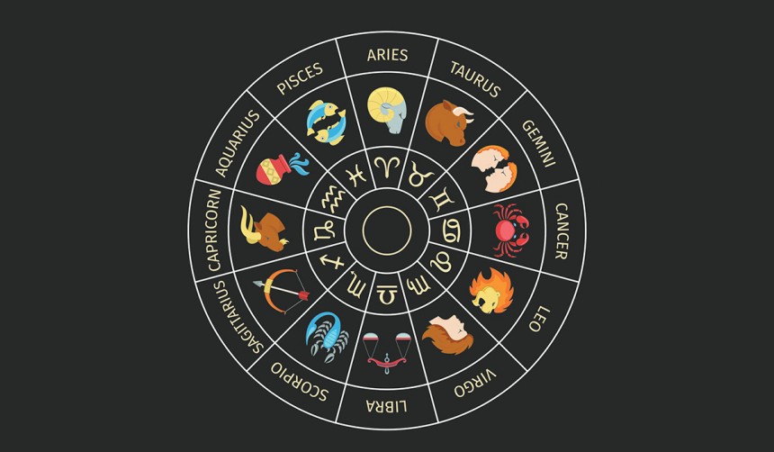 Horoscope: April 10-16, 2015