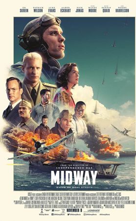 Midway: WWII’s Decisive Battle