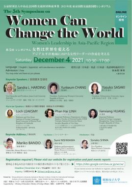 5th Symposium on Women Can Change the World