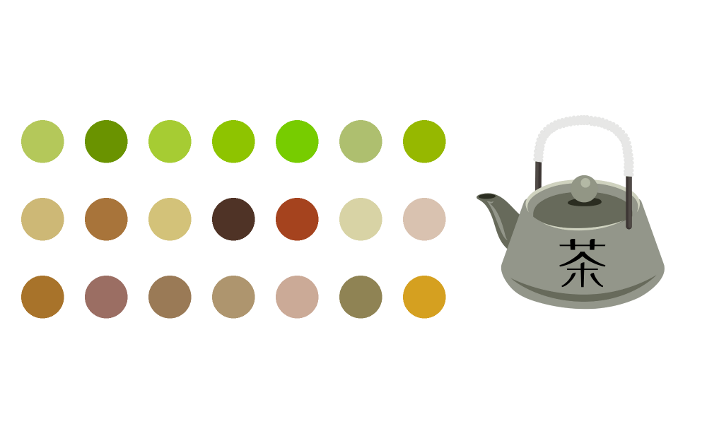 Traditional Japanese Tea Guide: Beyond Matcha